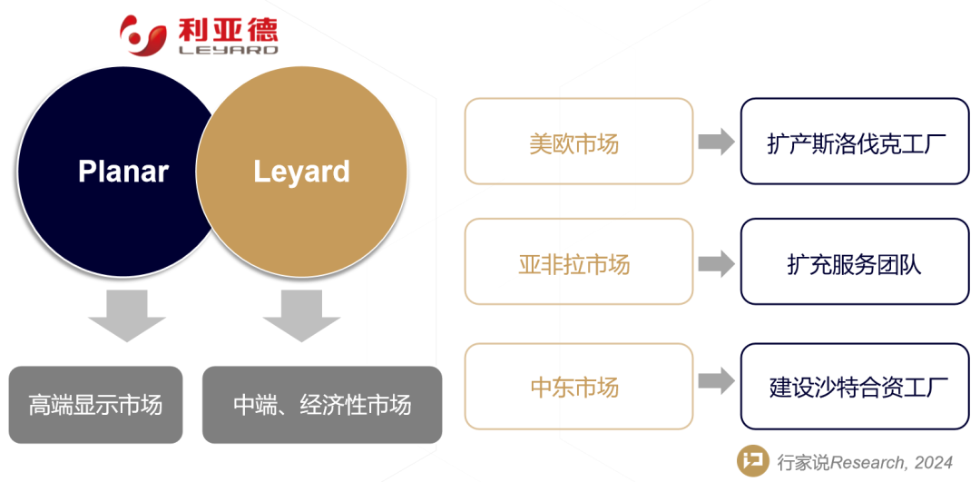 BC贷(中国游)官方网站