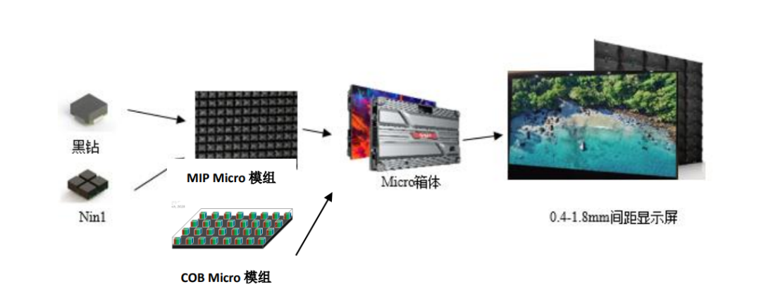 BC贷(中国游)官方网站