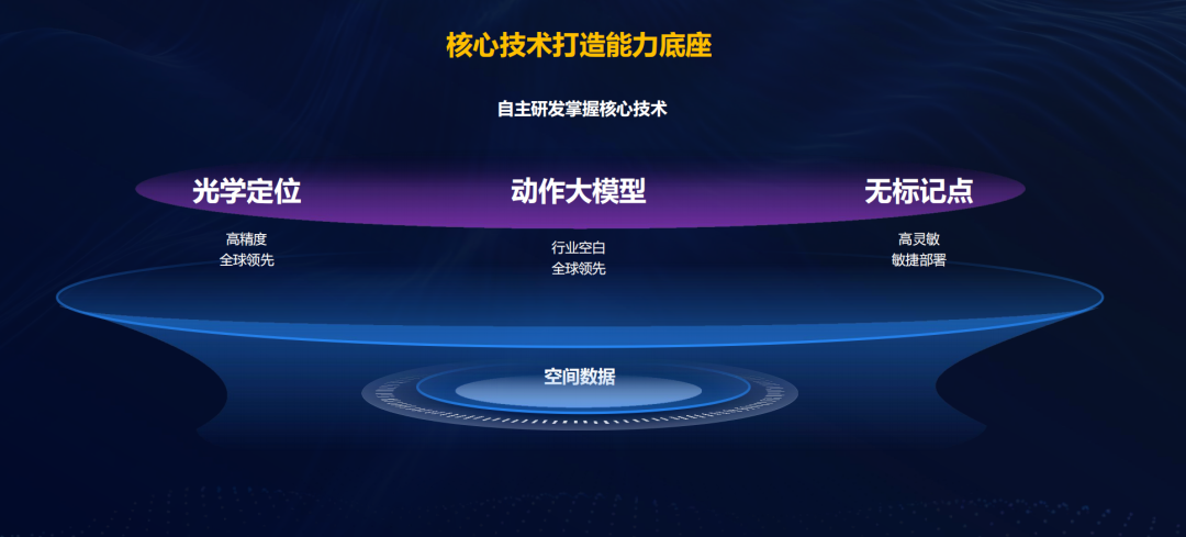 BC贷(中国游)官方网站