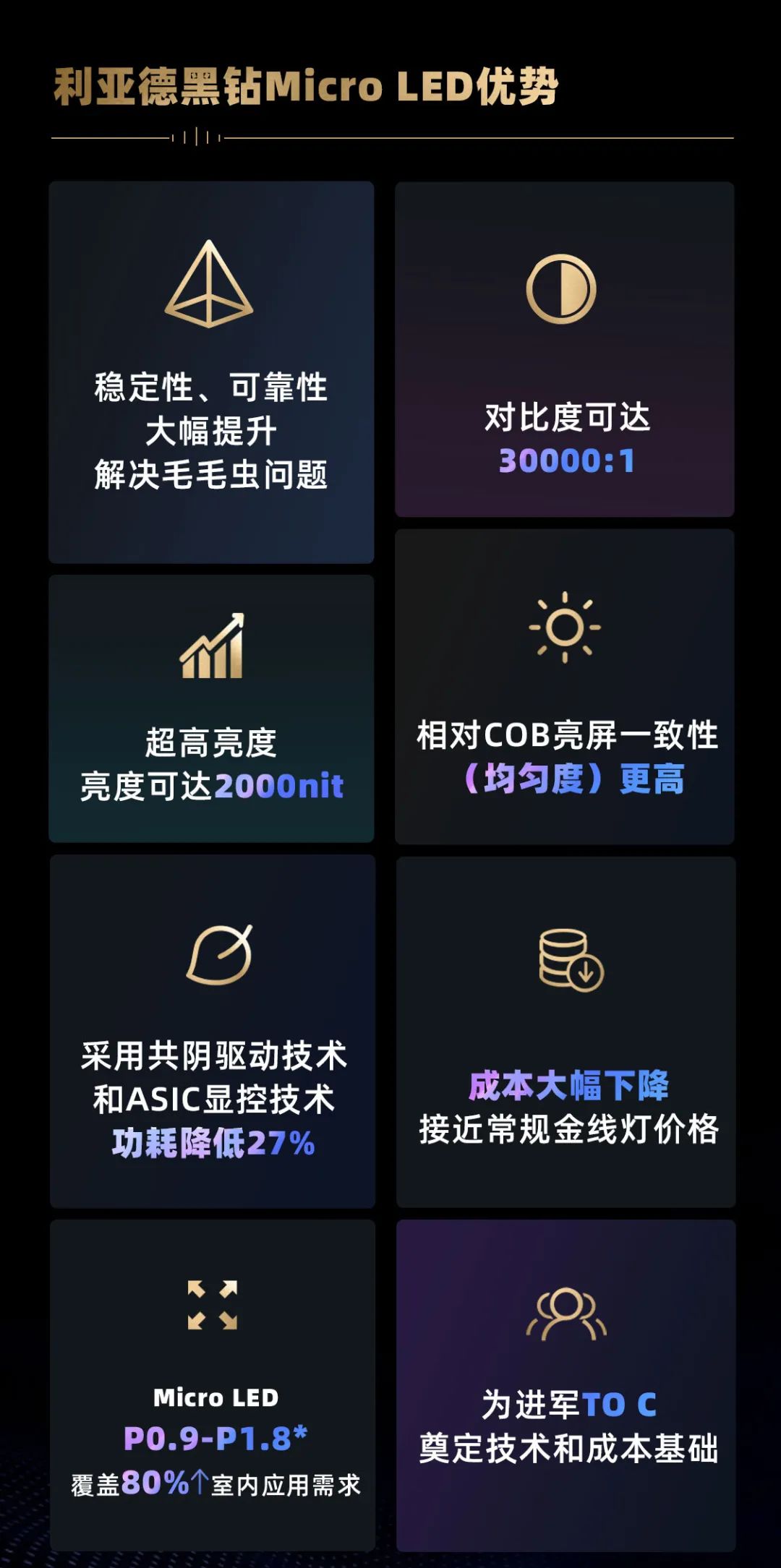 BC贷(中国游)官方网站