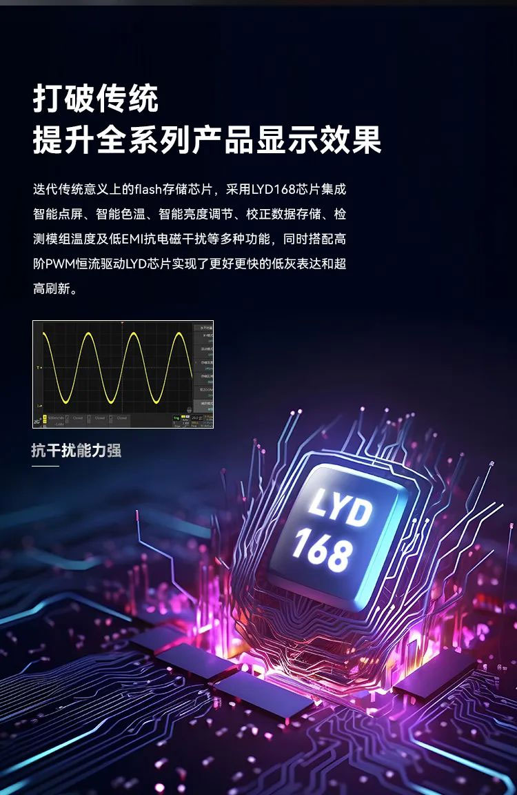 BC贷MiniBox II