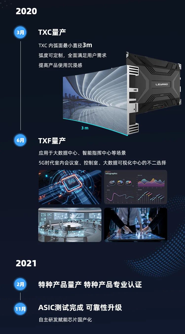 BC贷(中国游)官方网站