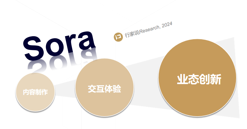 BC贷(中国游)官方网站