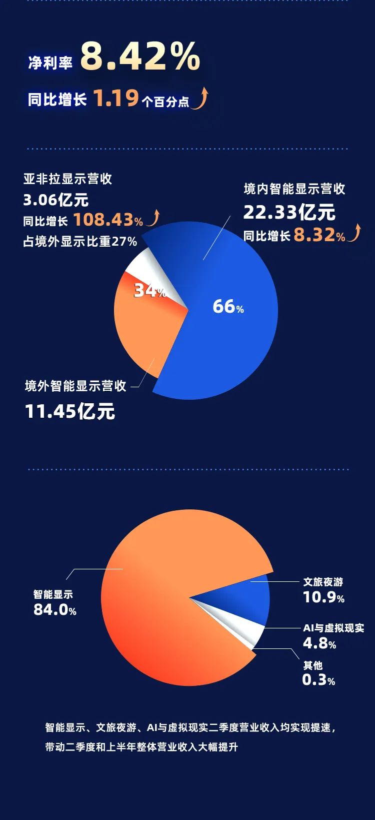 BC贷(中国游)官方网站