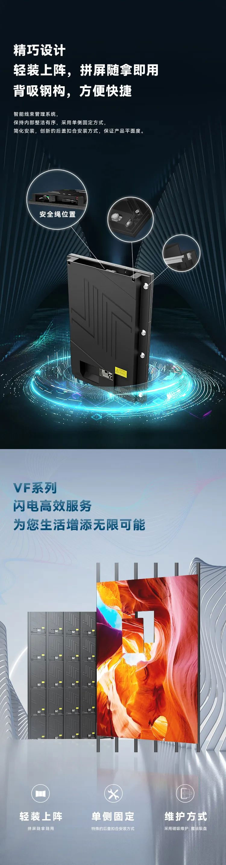BC贷VF系列产品