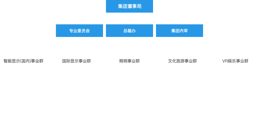 BC贷(中国游)官方网站