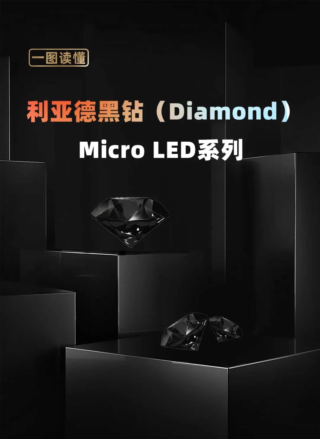 BC贷面向全球宣布第二代Micro LED显示手艺——BC贷黑钻（Diamond）系列