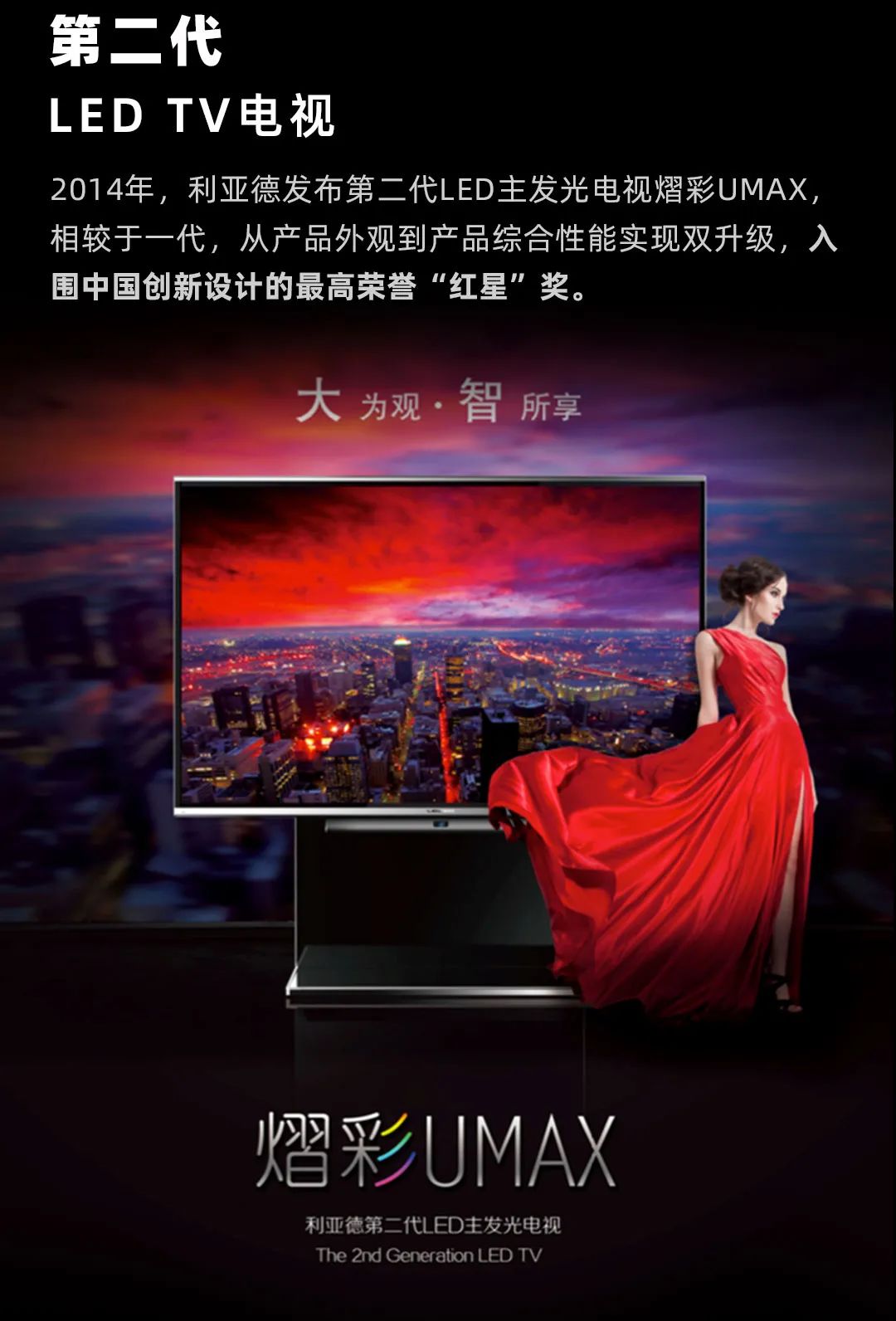 BC贷 Leyard LED一体机的宿世今生