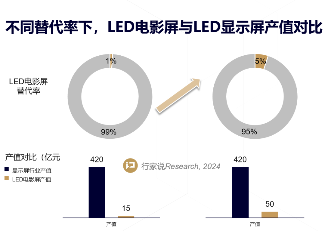 BC贷(中国游)官方网站