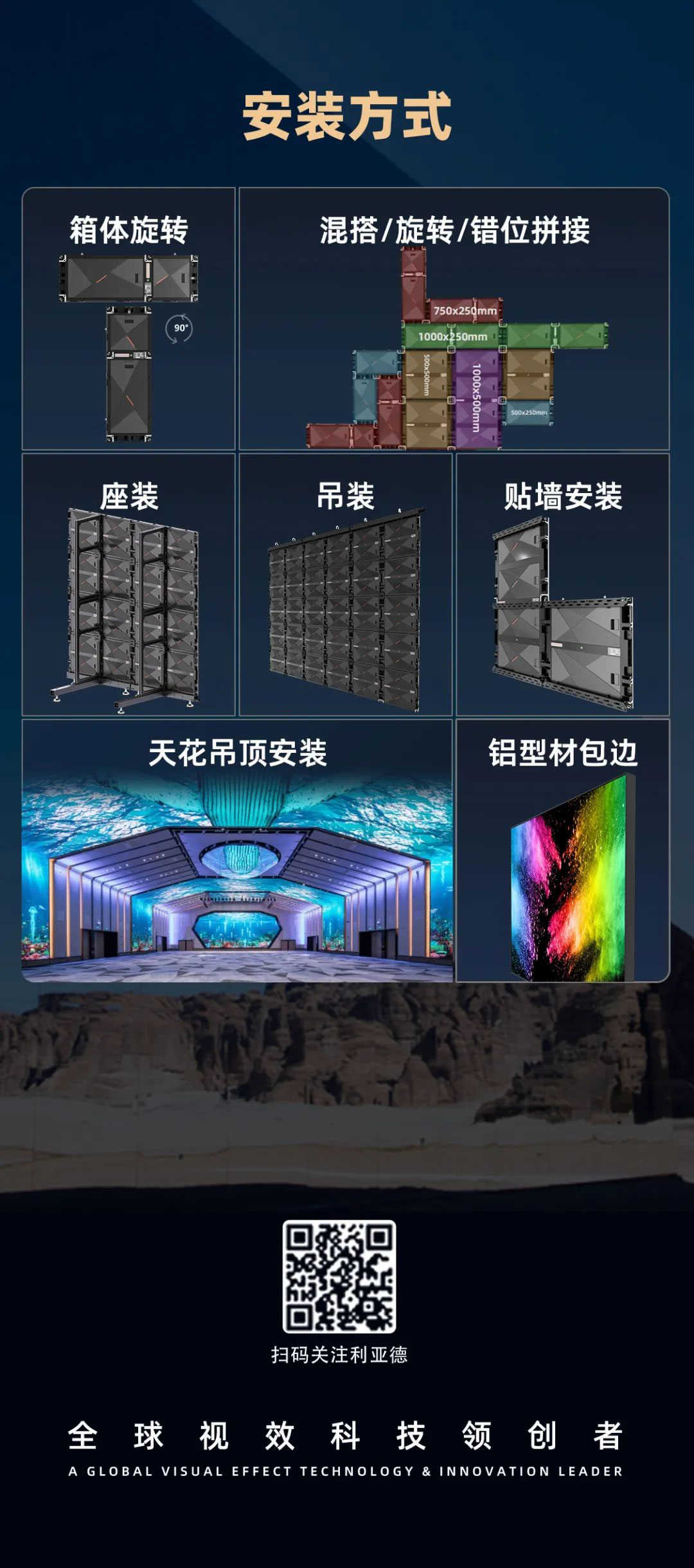BC贷CDI系列产品