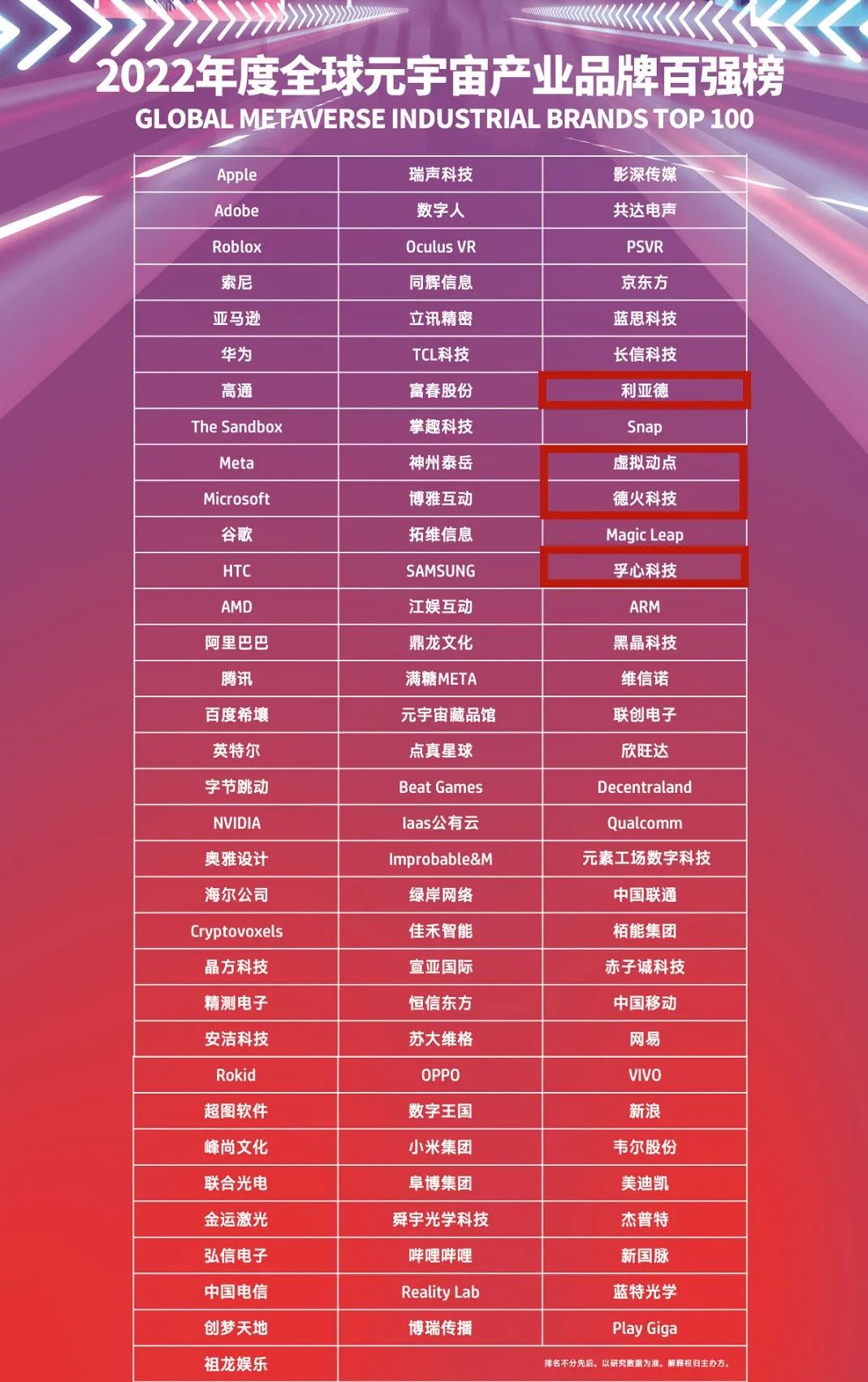 BC贷(中国游)官方网站